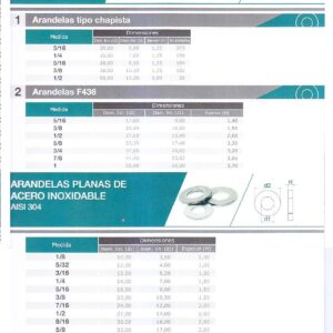 Tipo chapista y otras