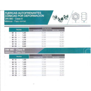 Autofrenantes cónicas por deformación