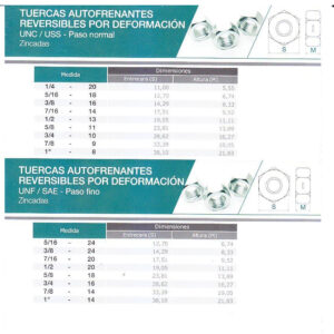 Autofrenantes reversibles por deformación