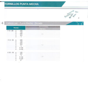 Autoperforantes cabeza pan