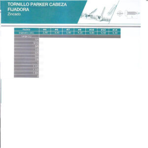 Parker cabeza fijadora