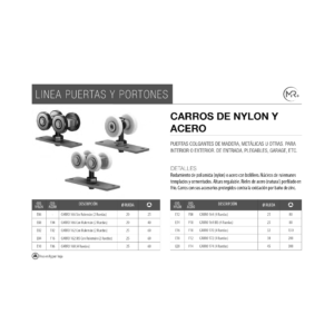 Sistemas de rieles y carros