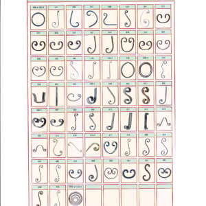 Aros y rizos forjados