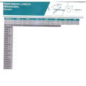 Tirafondos cabeza hexagonal